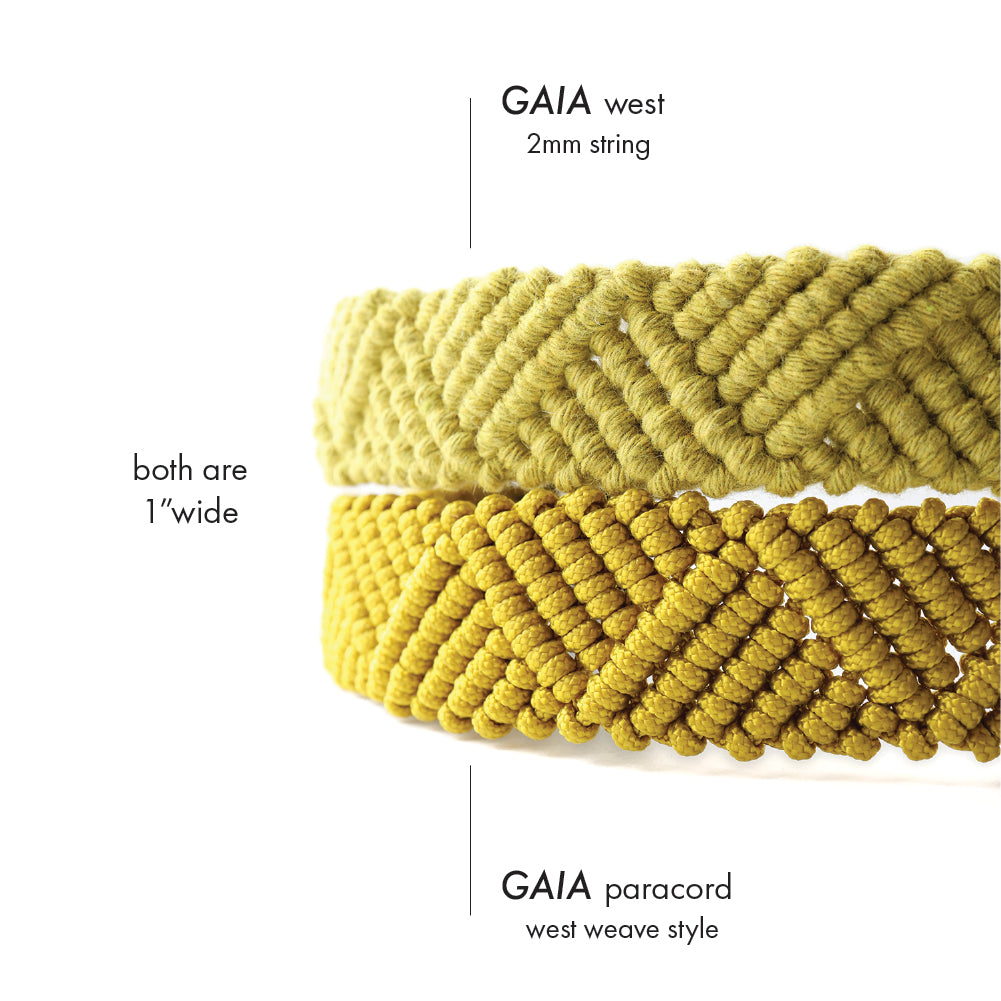 GAIA · West