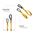 Parameter · traffic handle
