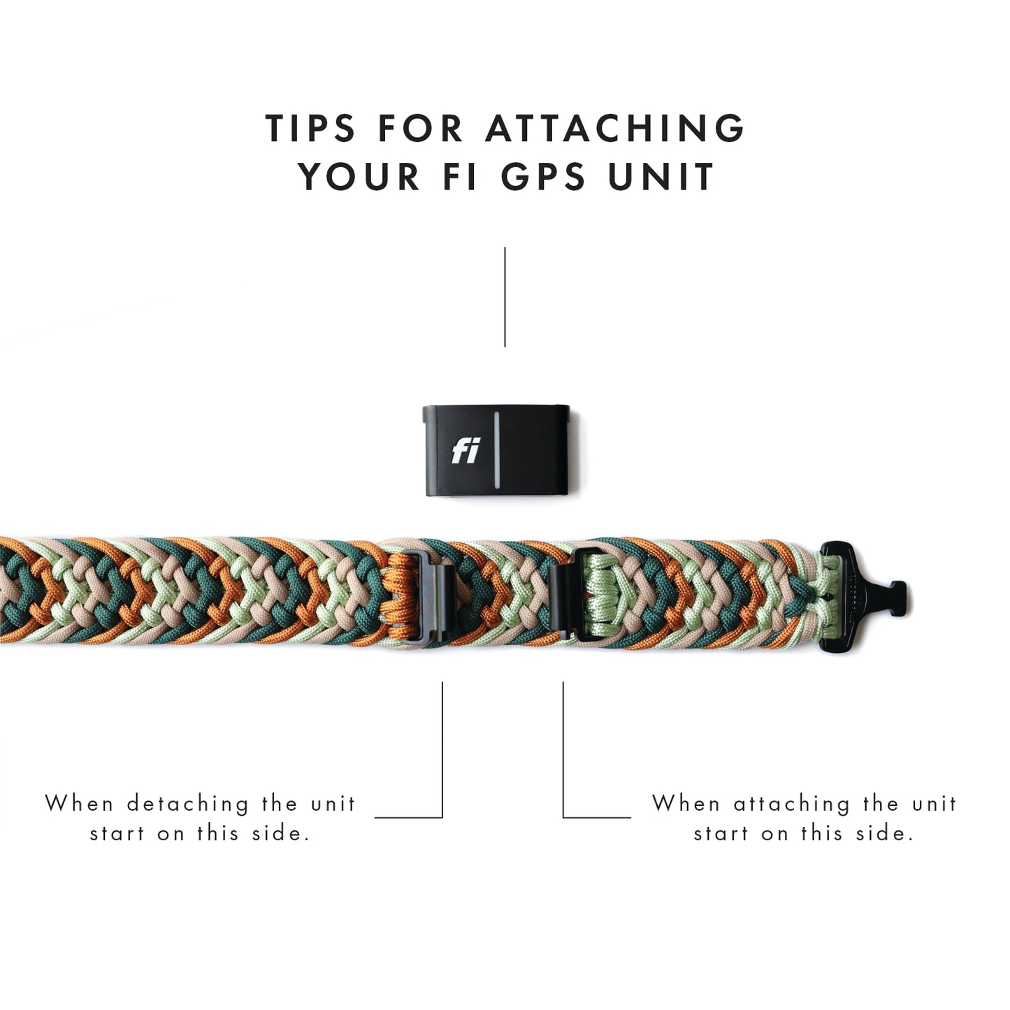 FIXI • Fi GPS Compatible (overlay)