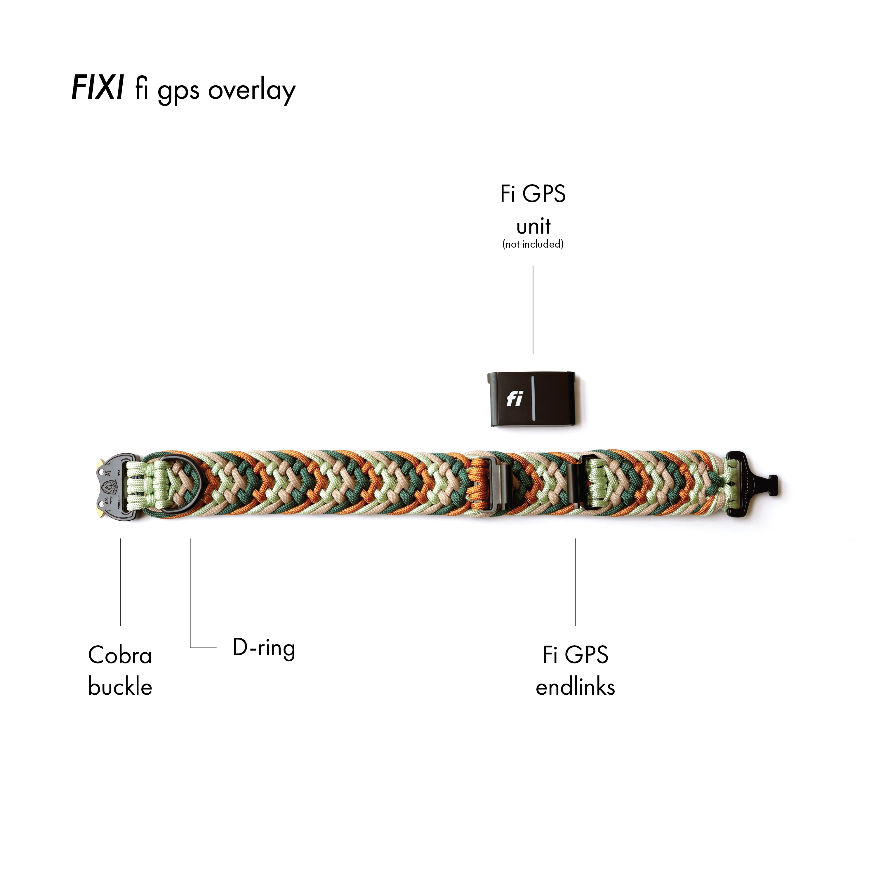 FIXI · Fi GPS Compatible (Overlay)