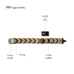 FIXI · Fi GPS Compatible (Overlay)