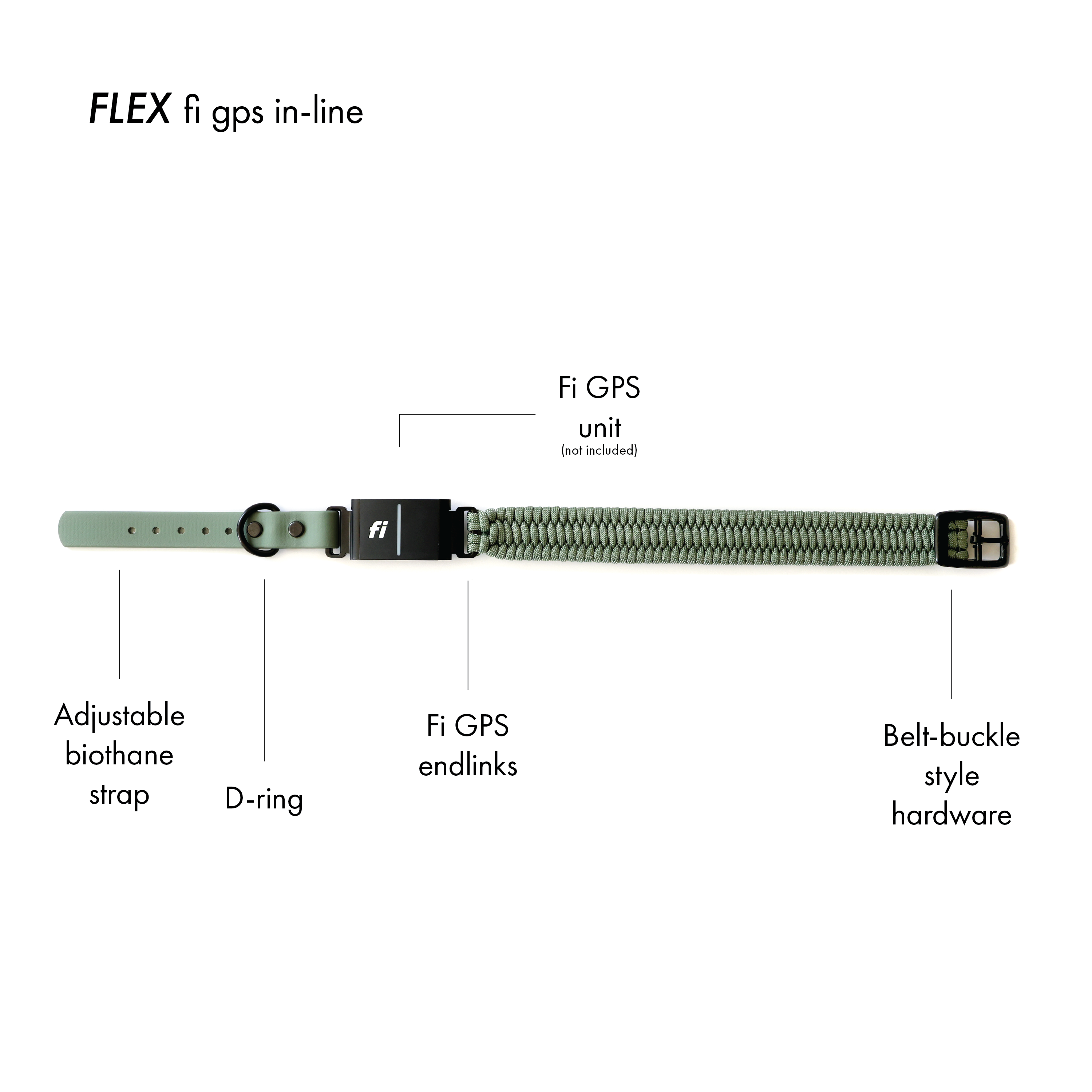 FLEX · Fi GPS Compatible (In-Line)