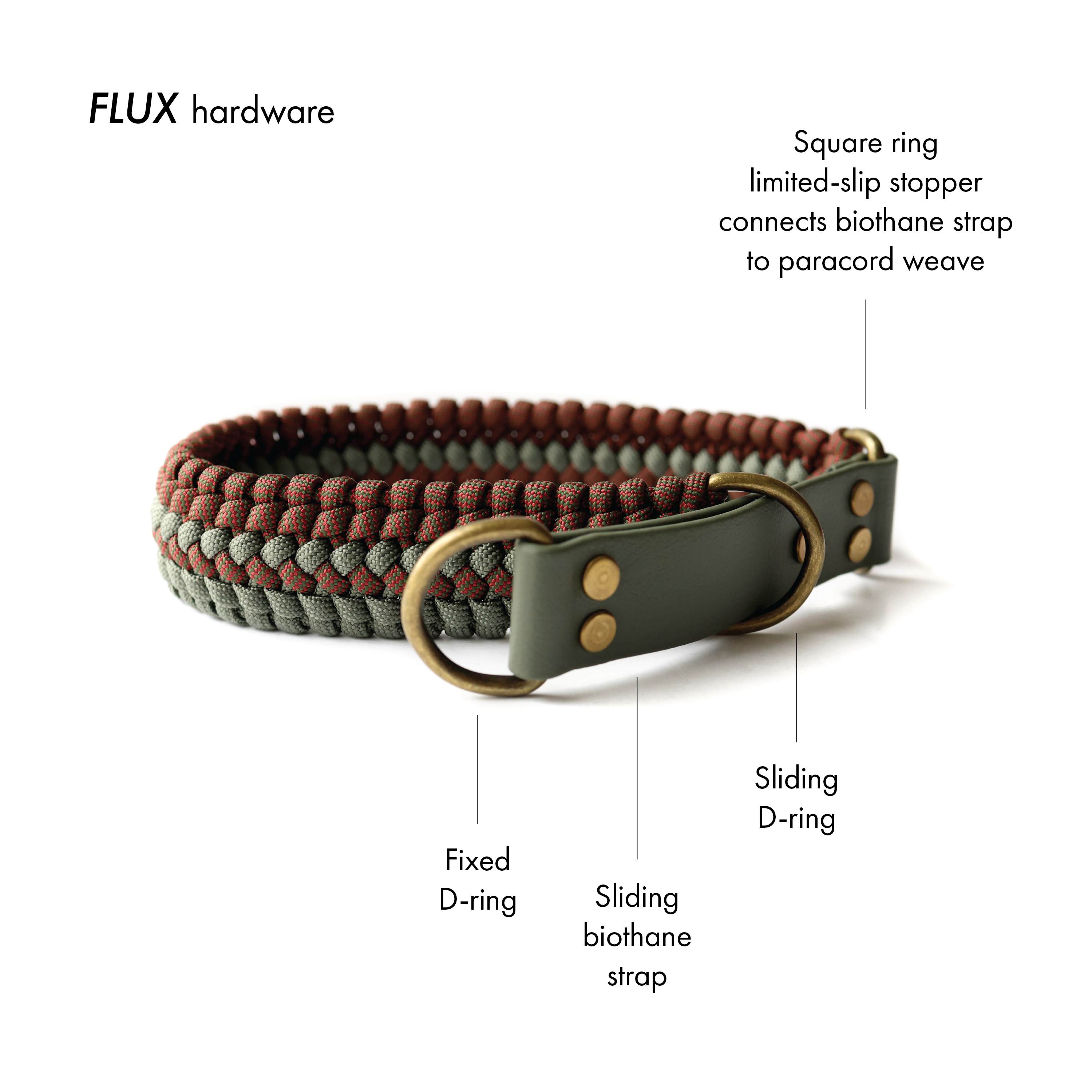 FLUX · slip collars