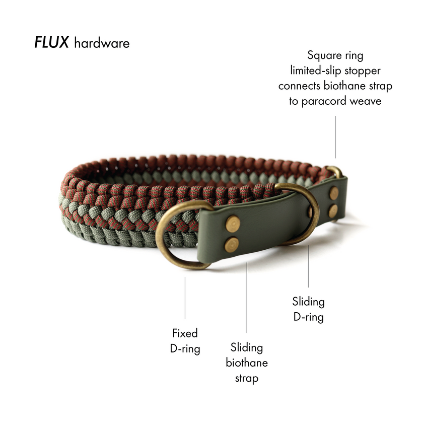 FLUX · slip collars