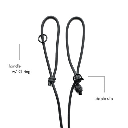 SLIP • training lead