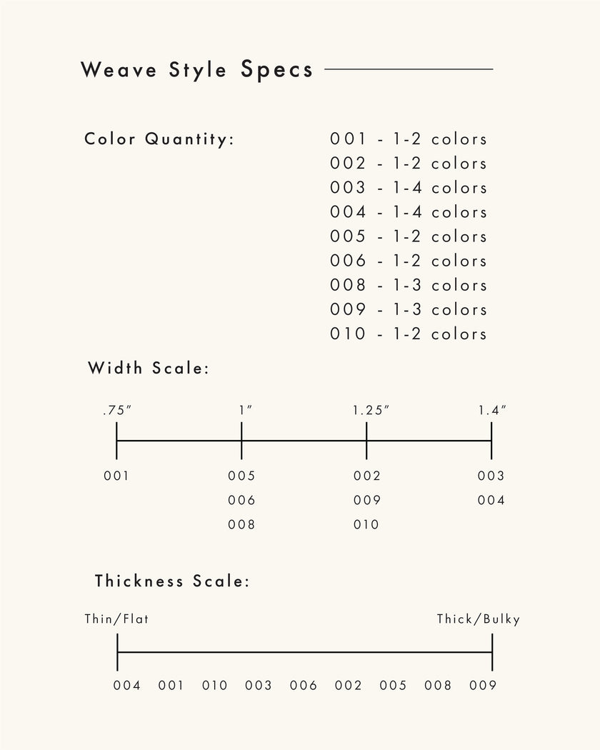 FIXI · fixed length collars